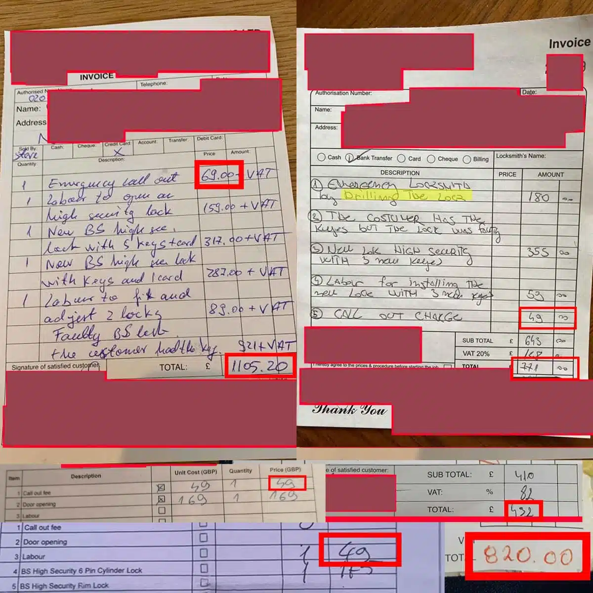 Four real redacted locksmith invoices where a £49 call-out became £771, £1,105 and higher final bills